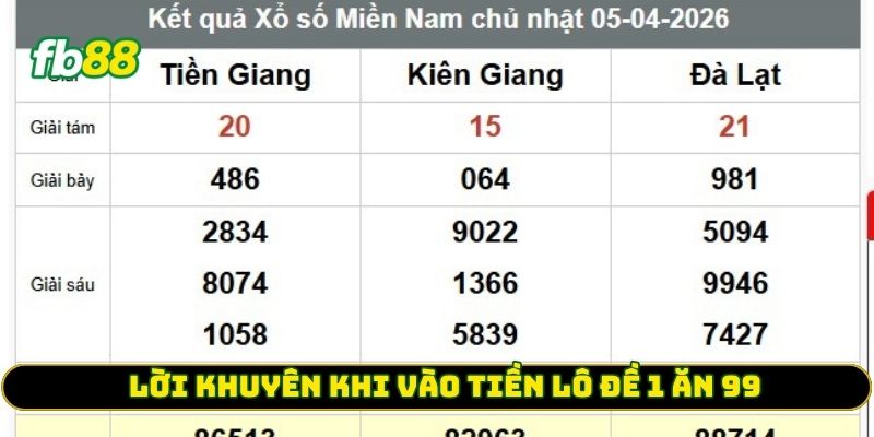 Lời khuyên khi vào tiền Lô Đề 1 Ăn 99